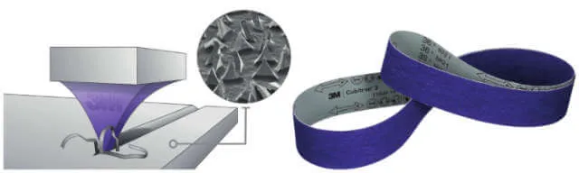 Bande abrasive 3M, 1184F 50 × 2500 mm