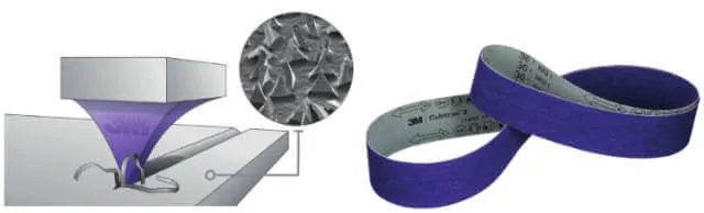 Bande abrasive 3M, 1184F 75 × 2500 mm