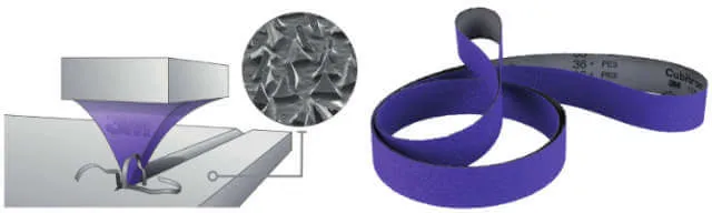 Bande abrasive 3M, 1184F 75 × 3000 mm