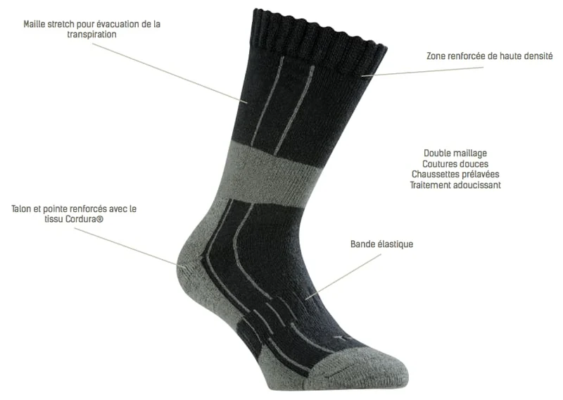 Chaussette Ergonomique Sporty - ADOLPHE LAFONT